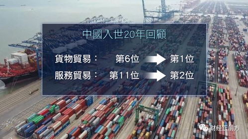 入世20年, 后疫情时代 中国如何助力全球贸易转型升级